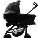 How To Pick A Stroller